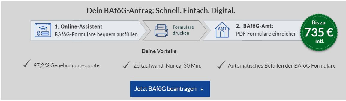 BAföG Amt München BAföG Antrag